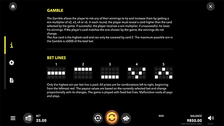 Линии выплат