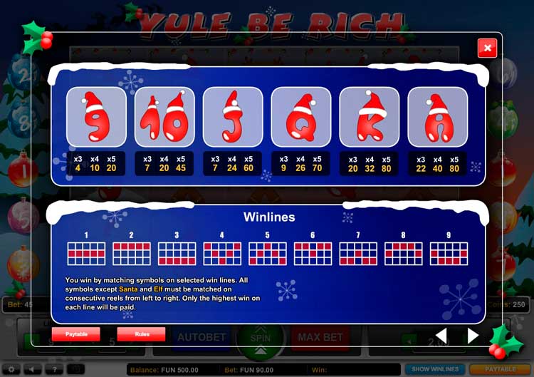 Линии выплат