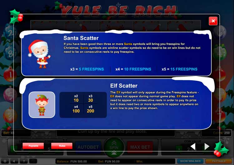 Значения символов