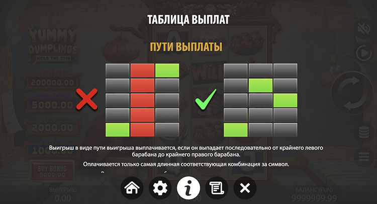 Пути выигрыша