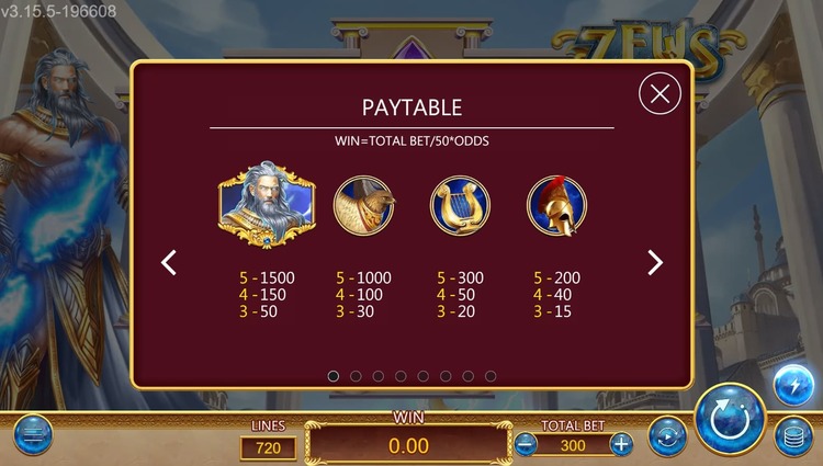 Таблица выплат