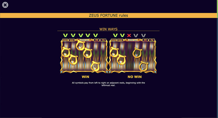 Пути выигрыша