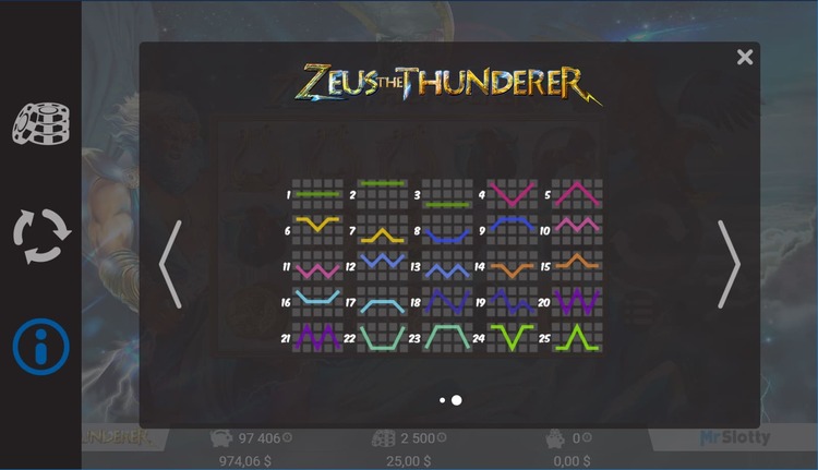 Линии ставок