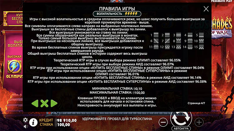 Линии выплат