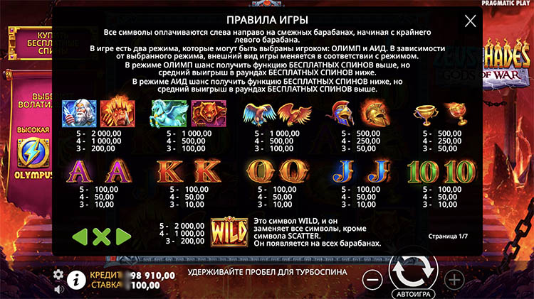 Выплаты в автомате