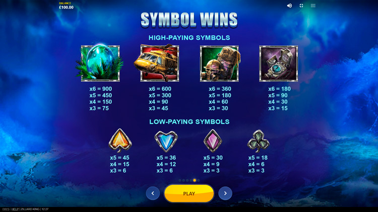 Значения символа