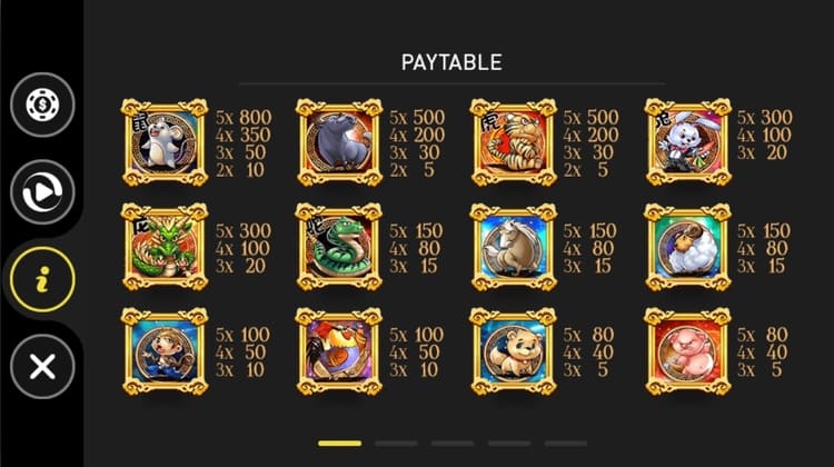 Игровые символы автомата