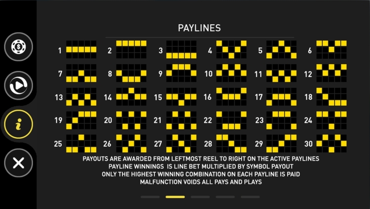 Линии выплат