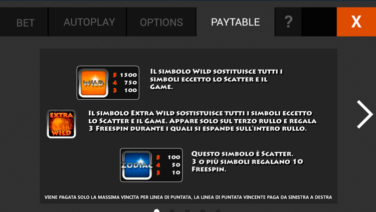 Вайлд и Скаттер