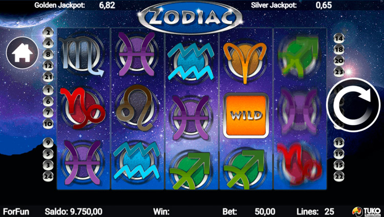 Вращение барабанов