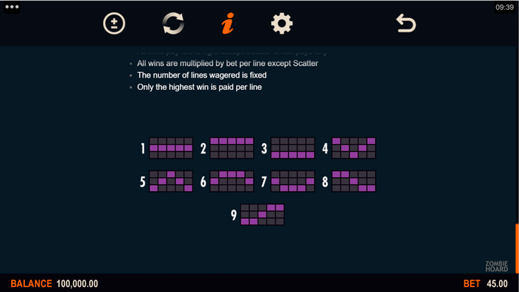 Линии ставок