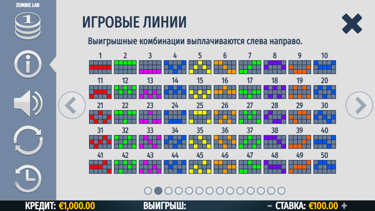 Линии ставок