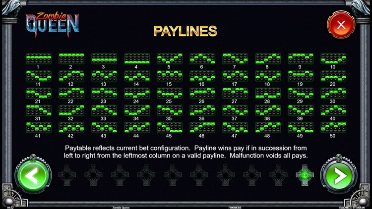Линии ставок