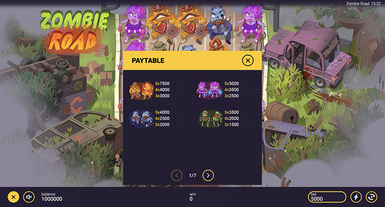 Игровые символы слота