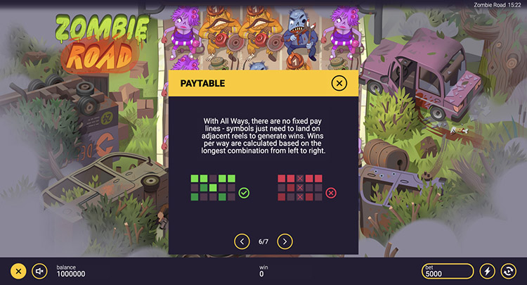 Пути выигрыша