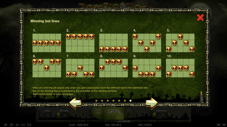 Линии ставок