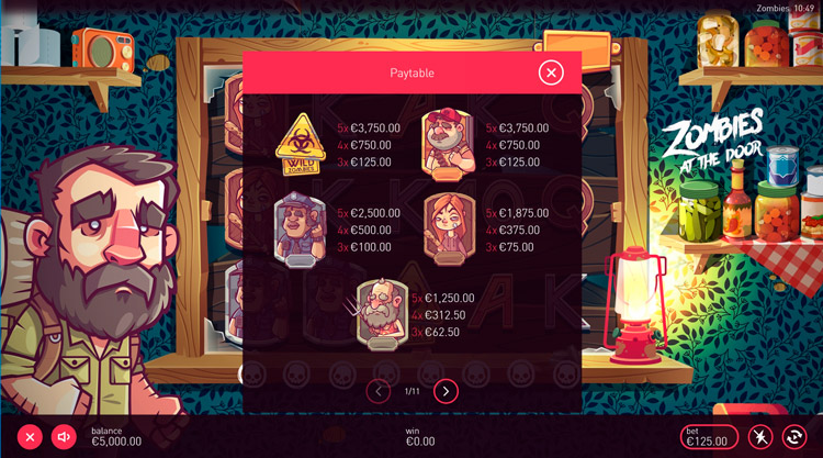 Стандартные символы