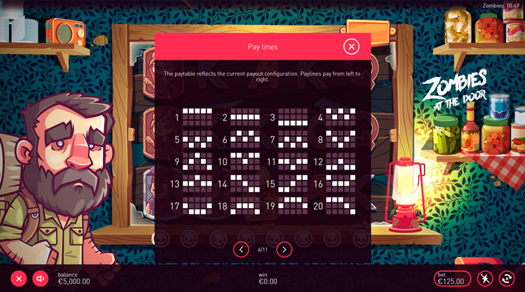 Линии выплат