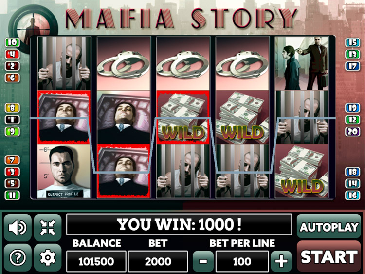 Выигрыш в слоте Mafia Story