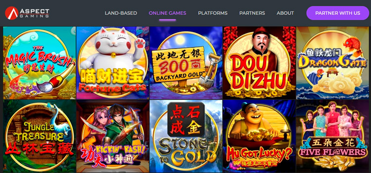 Слоты на сайте